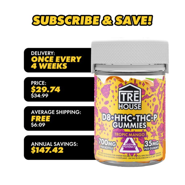 Delta 8 THC Gummies with HHC & THC-P – 2:1 - Image 3