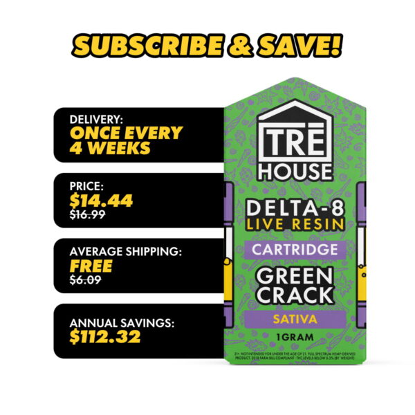 Live Resin Delta 8 Cartridge – Green Crack – Sativa 1g - Image 2