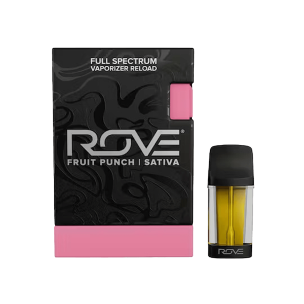 Rove Disposable Vape Reload – Fruit Punch 1g